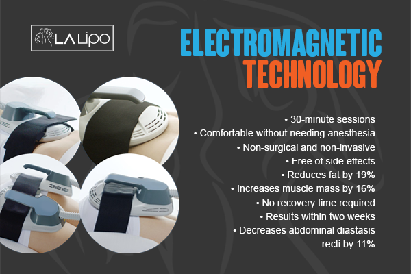 Benefits of LA-EMS Body Sculpting Treatment Binley