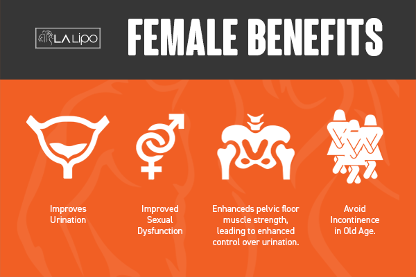 Benefits of overactive bladder treatment Binley for women